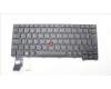 Lenovo 5N21H77149 NB_KYB SER2 KBD BK-NBL,PMX,UKE