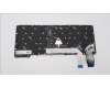 Lenovo 5N21H77193 NB_KYB SER2 KBD BK-BL,PMX,GRE