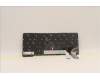 Lenovo 5N21H77213 NB_KYB SER2 KBD BK-BL,PMX,SWS