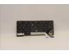 Lenovo 5N21H77238 NB_KYB SER2 KBD BK-BL,PMX,NORDIC