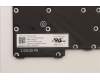 Lenovo 5N21H77244 NB_KYB SER2 KBD GR-BL,PMX,ENG