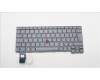 Lenovo 5N21H77290 NB_KYB SER2 KBD GR-BL,PMX,SWS