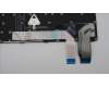 Lenovo 5N21H77294 NB_KYB SER2 KBD GR-BL,PMX,UKE