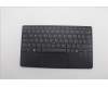 Lenovo 5N21J12552 Keyboard External,Valkyrie Bluetooth,Italian,Backlight