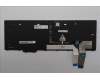 Lenovo 5N21K05039 NB_KYB CS23 NM TOP,BK-BL,CHY,CZE/SLK