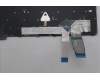 Lenovo 5N21K05065 Keyboard Internal UK English Non B/L