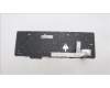 LENOVO 5N21K05075 Keyb T16/P16s/P16v G1/G2 & L15 G3/G4 Nordics