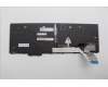 5N21K05078 Lenovo NB_KYB CS23 NM TOP,BK-BL,LTN,ENG