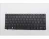 Lenovo 5N21L44152 UK-PH1SREW-TSG-BLK-NBLKB