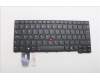 Lenovo 5N21M37960 Keyboard Internal,Swiss,Black,Backlight
