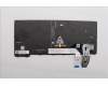 Lenovo 5N21M38207 NB_KYB 4C4TT50B-BK-TRI-EST