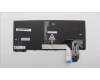 Lenovo 5N21M38320 NB_KYB 4C4TT50B-BK-LTN-GRE