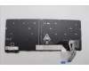 Lenovo 5N21M38478 NB_KYB 4C4TT50N-BK-CHY-ITA