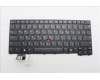 Lenovo 5N21M38484 Keyboard Internal, Russian, Black, Non-Backlight, US