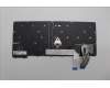 Lenovo 5N21M38495 NB_KYB 4C4TT50N-BK-CHY-EURO ENG