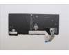 Lenovo 5N21M38542 NB_KYB 4C4TT50B-BK-CHY-FRA