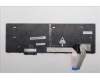 5N21M39964 Lenovo NB_KYB 4C6TT50B-BK-LTN-ITA