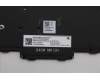 Lenovo 5N21M40177 Keyboard Internal, Greek, Black, Backlight, w/Number, US