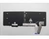 Lenovo 5N21M40185 Keyboard Internal, Italian, Black, Backlight, w/Number, UK