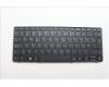Lenovo 5N21N43754 Keyboard Internal, Danish, Black, Non-Backlight, UK
