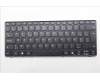 Lenovo 5N21Q56408 Keyboard Internal, Belgian, Black, Non-Backlight, UK