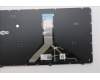 Lenovo 5N21Q56476 NB_KYB POR-PS1SREW-CCY-BLK-NBLKB