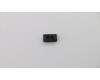 Lenovo 5R60Q94006 RUBBER Hinge Rubber B 81H0