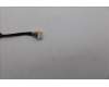 5SB0S32084 Lenovo SPEAKERINT Speaker R&L C 83KF