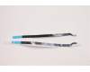 Lenovo 5T10R20132 TAPE Removable Tape L 81EU For Normal