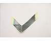 Lenovo 5T10S33346 TAPE Removable Tape L 82RB (L+R)*5