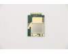 5W10V25766 Lenovo WIRELESS Wireless,CMB,FXN,SDX55 WWAN