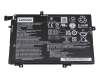 Battery 45Wh original suitable for Lenovo ThinkPad L15 Gen 1 (20U3/20U4)