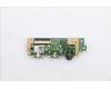 Lenovo 90003034 BAMBI USB Board