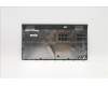 Lenovo 90200432 QIWG6 Thermal Door AP0N2000200
