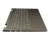 AM1RY000 original Lenovo keyboard incl. topcase DE (german) dark green/dark green with backlight (Dark Moss)