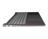 AM3NC000500 original Lenovo keyboard incl. topcase DE (german) grey/grey with backlight