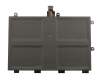 Battery 34Wh original suitable for Lenovo ThinkPad Yoga 11e Chromebook (20DU)