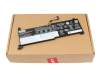 Battery 38Wh original (2 cells 7.68V) suitable for Lenovo V15 G2-ITL (82KB/82ME)