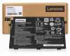 Battery 45Wh original suitable for Lenovo ThinkPad E14 (20RA/20RB)