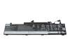 Battery 57Wh original suitable for Lenovo ThinkPad E16 Gen 2 (21MB)
