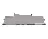 Battery 57Wh original suitable for Lenovo ThinkPad X1 Carbon Gen 13 (21NS/21NT)