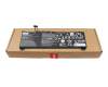 Battery 60Wh original suitable for Lenovo Legion 5 15IRX9 (83JJ)