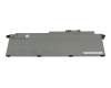 Battery 86Wh original suitable for Lenovo ThinkPad T16 Gen 4 (21QQ)