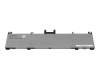 Battery 90Wh original suitable for Lenovo ThinkPad P1 Gen 8 (21Q8/21Q9)