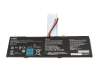 Battery 94Wh original (17 mm/87 mm) suitable for Gigabyte AORUS 17 BKG
