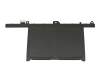 Battery for Asus B5302CBA