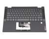 C550-14 Aux original Lenovo keyboard incl. topcase DE (german) black/grey with backlight