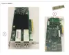 Fujitsu 32GB LPE32002 /EML:PFC_EP_LPE32002-M2-F for Fujitsu Primergy CX2570 M4