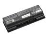 IPC-Computer battery 40.15Wh suitable for Schenker XMG Apex 15-M21