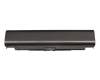 IPC-Computer battery 48Wh suitable for Lenovo ThinkPad W540 (20BG/20BH)